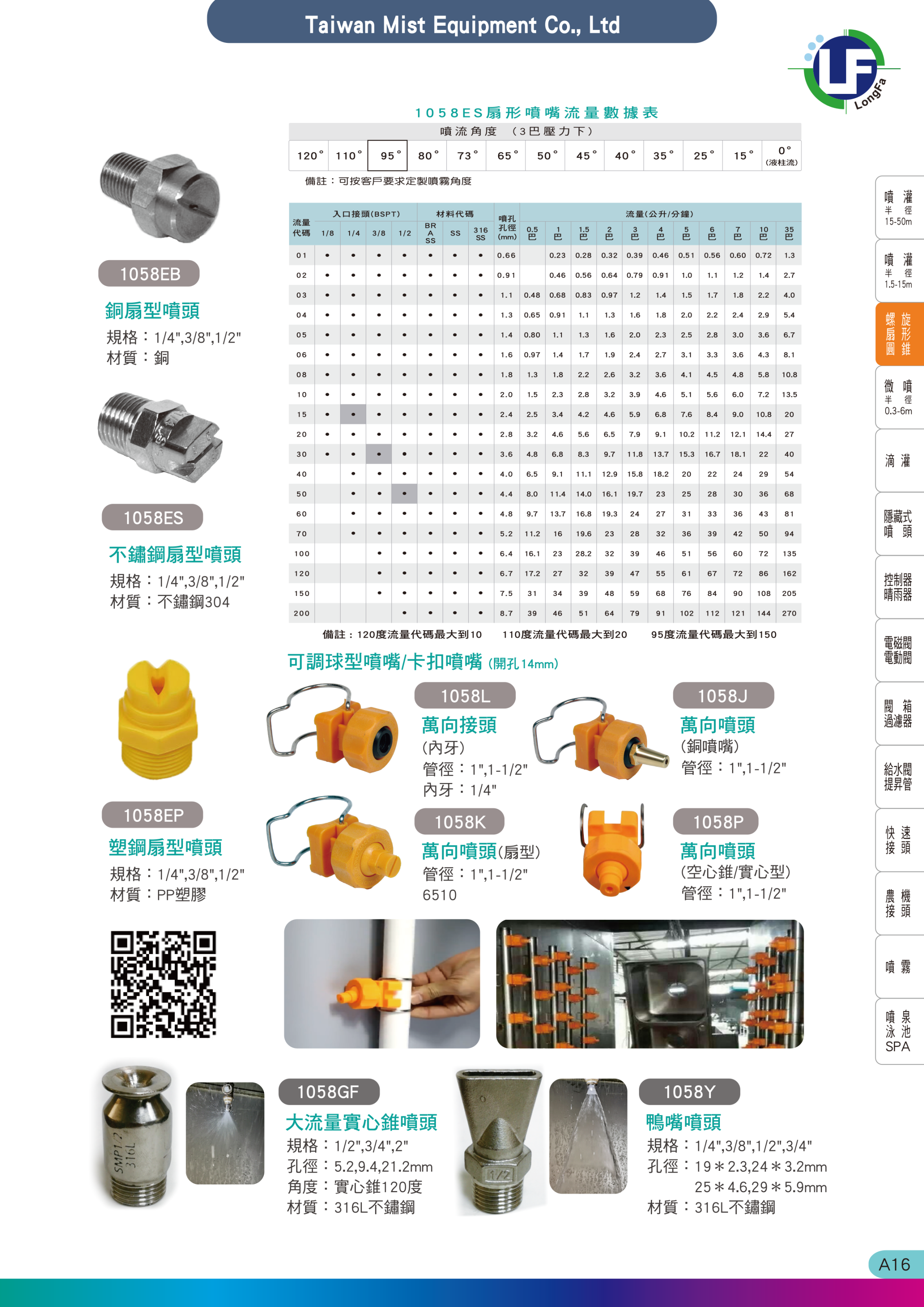 扇形