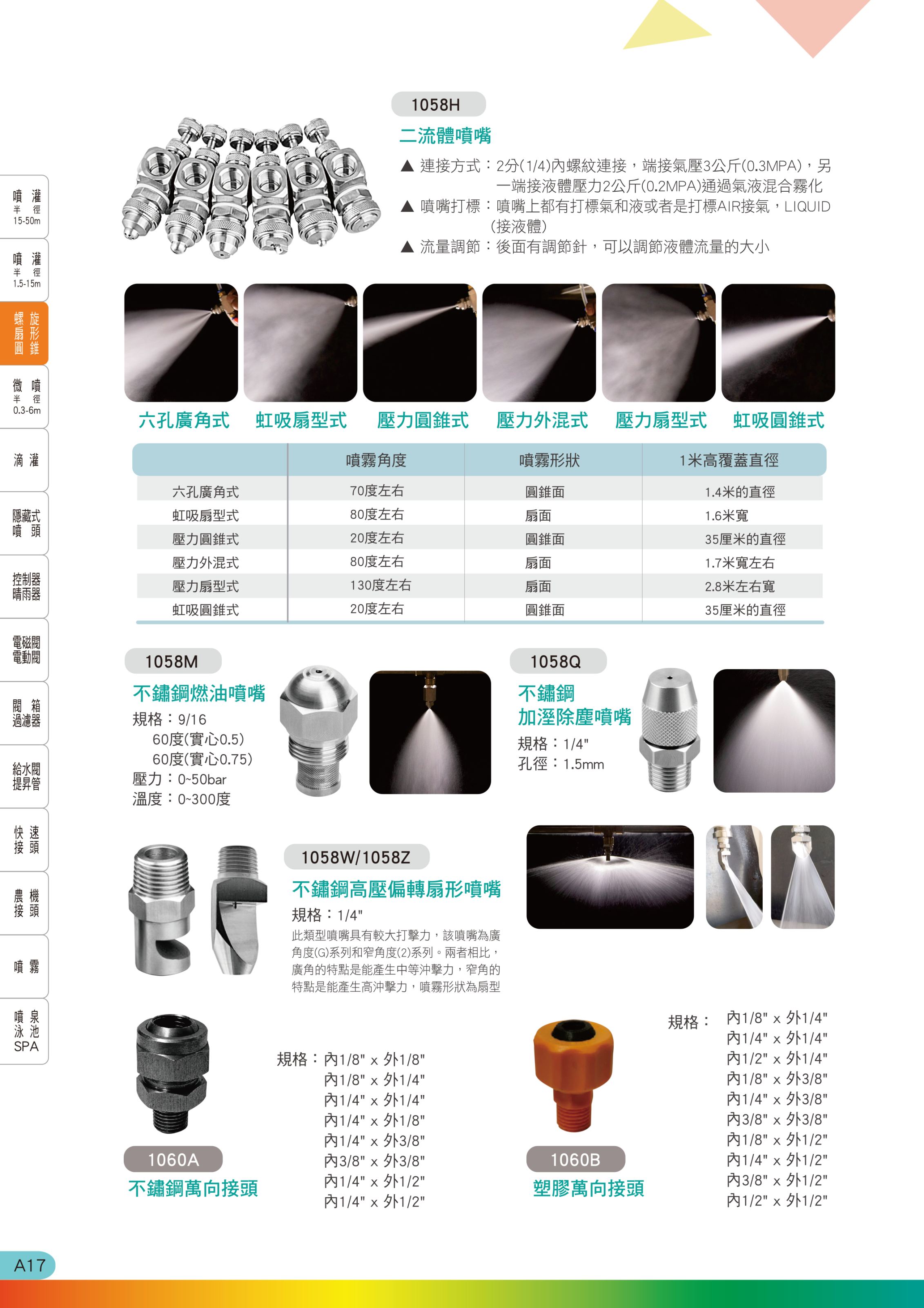 螺旋 扇形 圓錐 噴頭