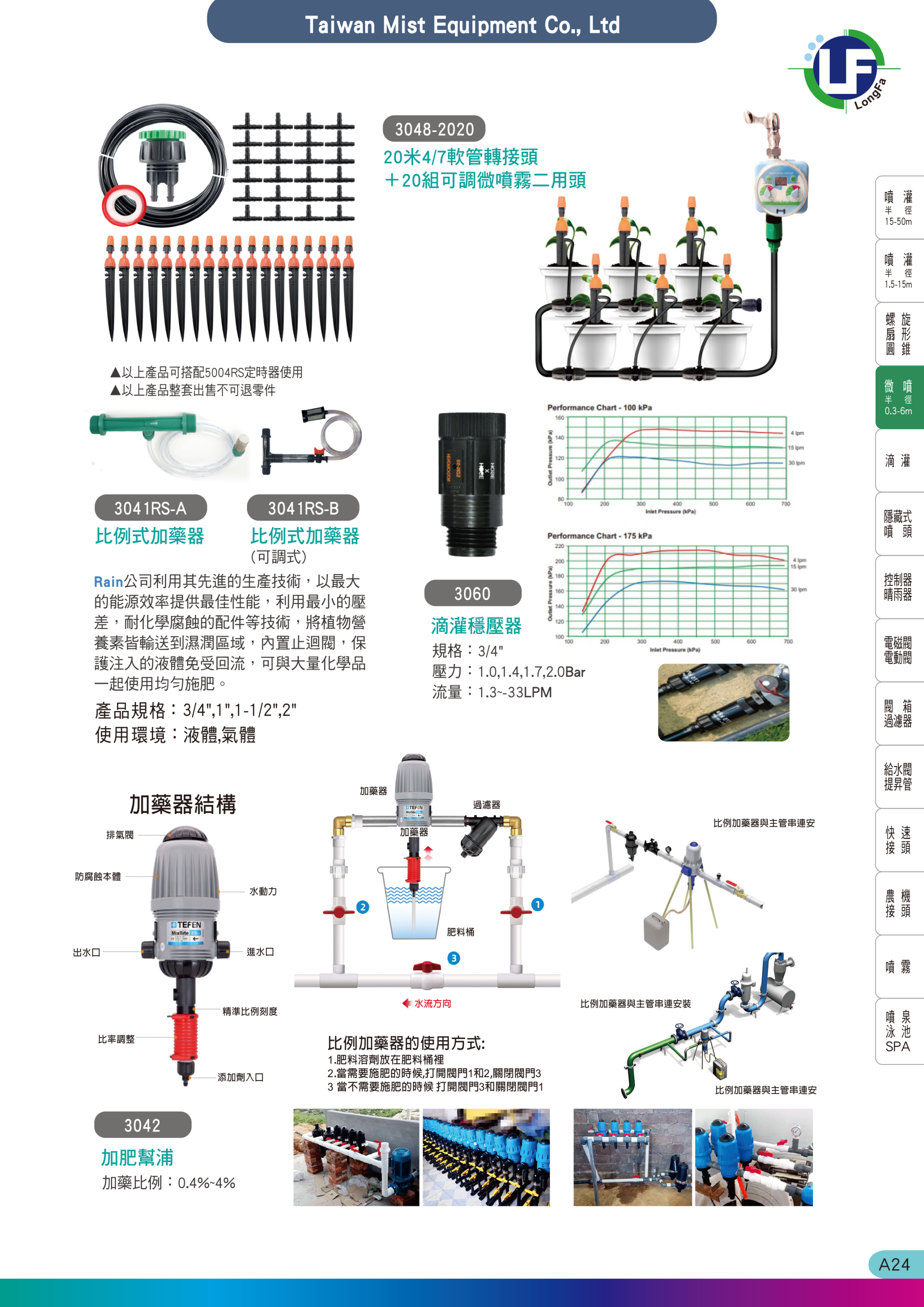 DIY 微滴灌組