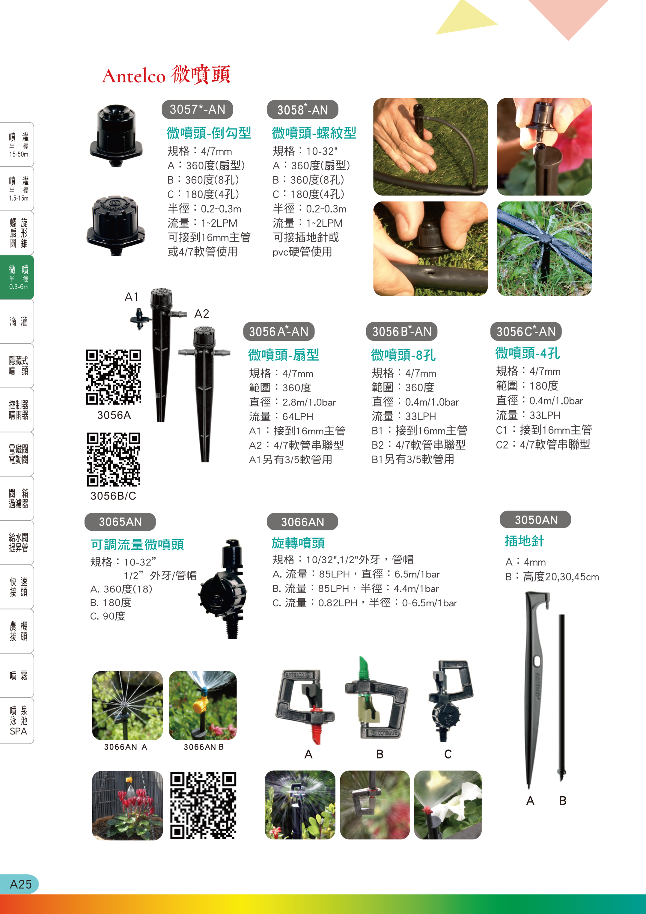 微噴頭