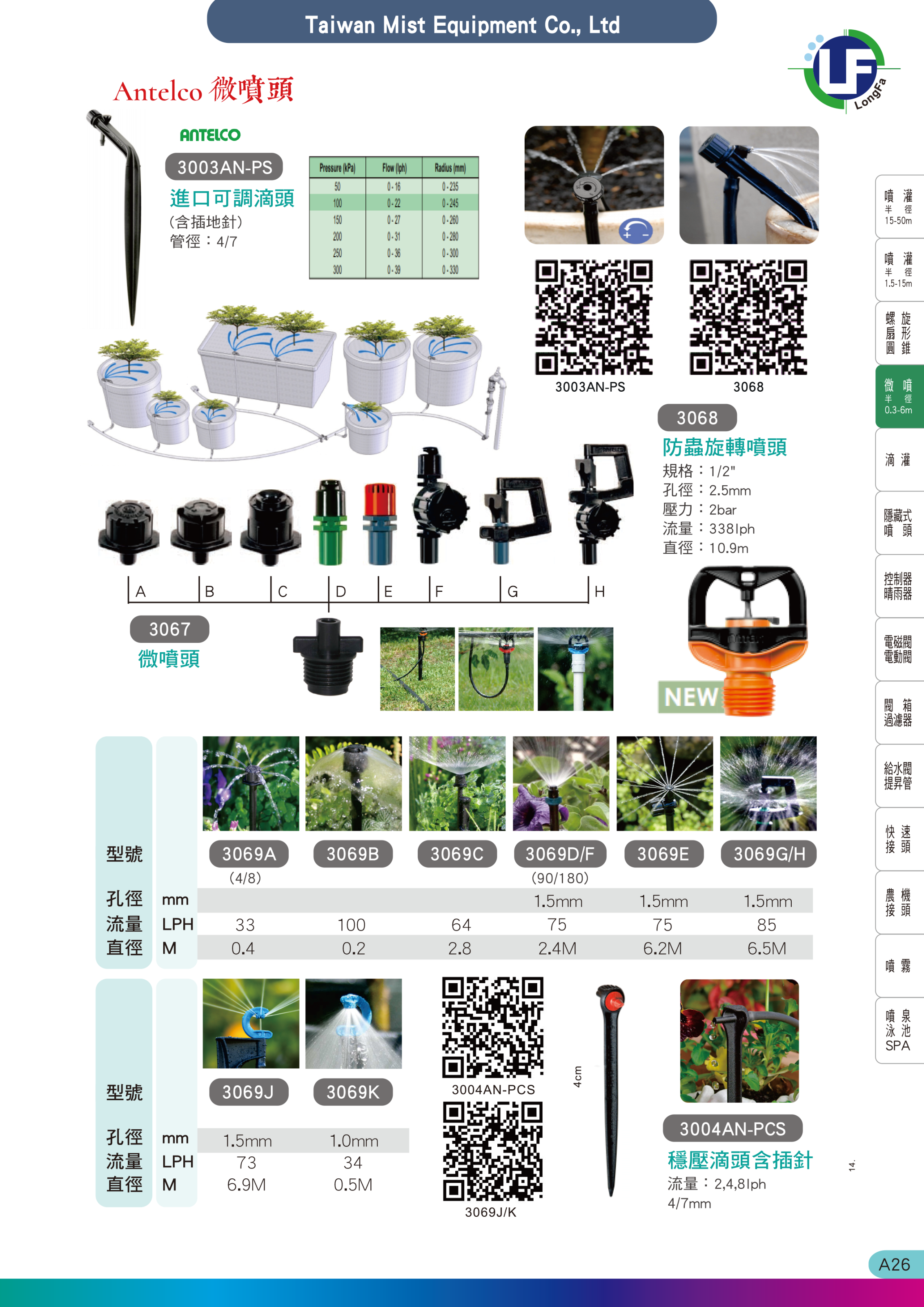 微噴頭