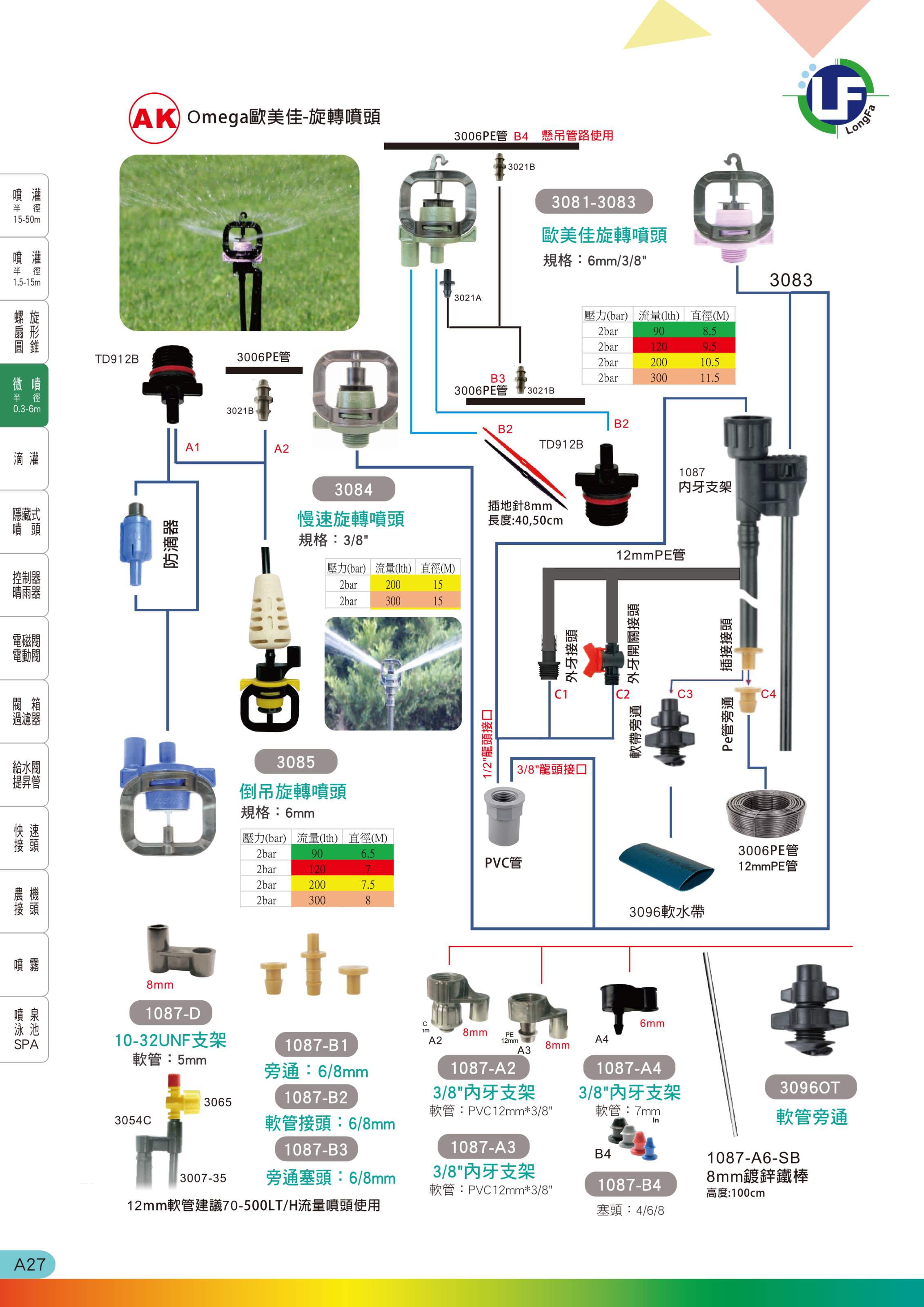 微噴頭