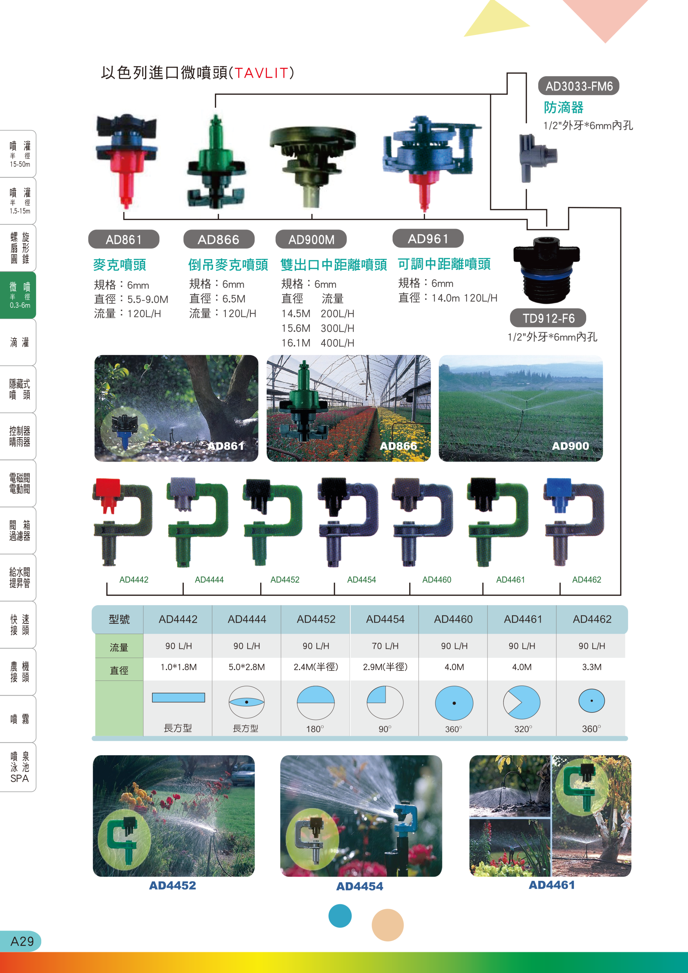 以色列微噴頭