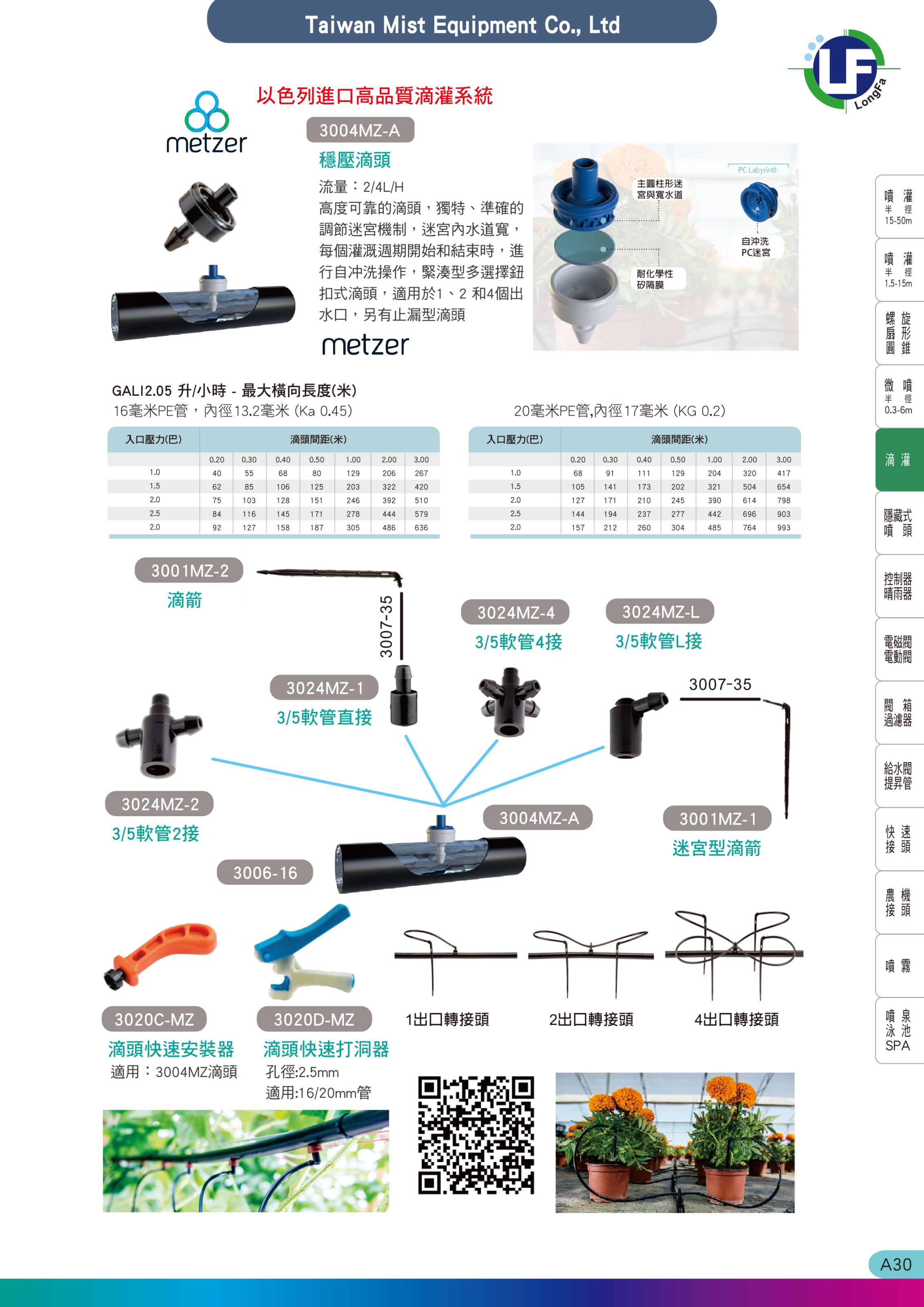 以色列滴灌