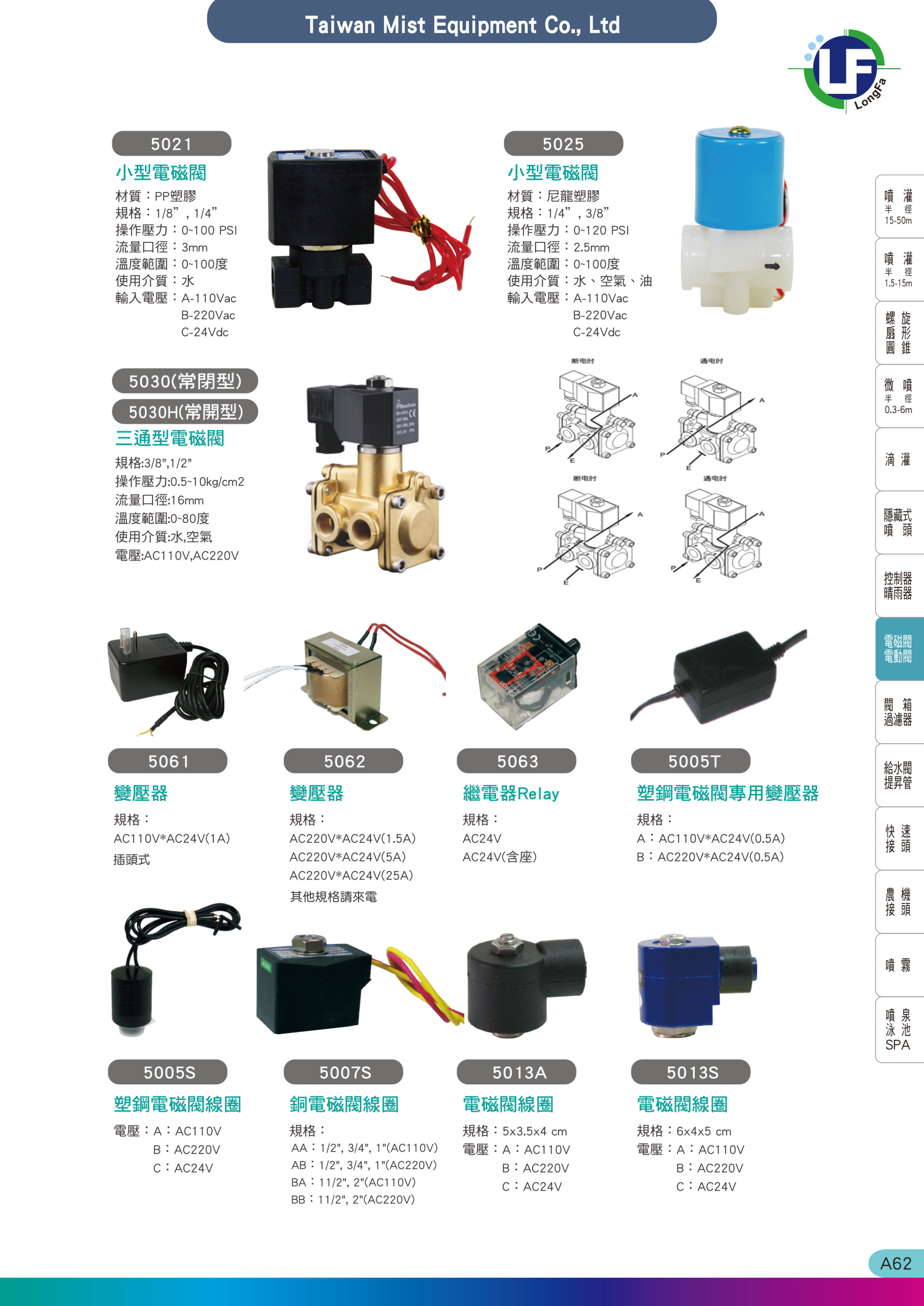 電磁閥