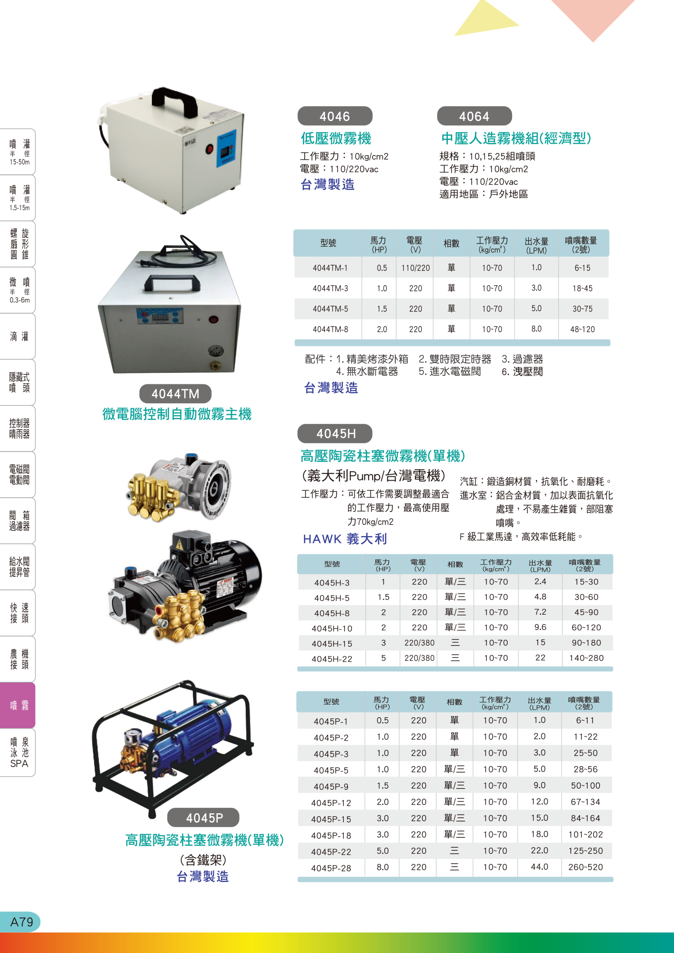 微霧機